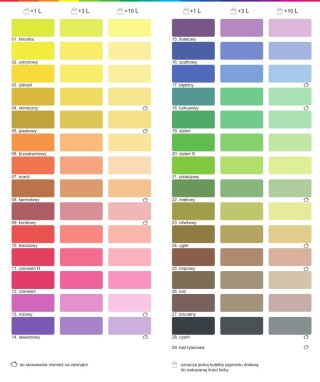 INCHEM INCHEM PIGMENT MIX SZAFIR 80ML