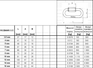 UN OGNIWO SKRĘCANE OCYNKOWANE 16*141MM