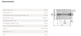 FISCHER KOŁEK RAMOWY HYBRIDPOWER 10*90 FUS Z WKRĘTEM NA KLUCZ