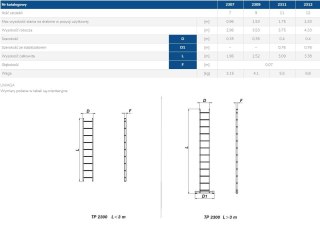 DRABEX DRABINA ALUMINIOWA OPIERALNA 252CM 9 SZCZEBLI